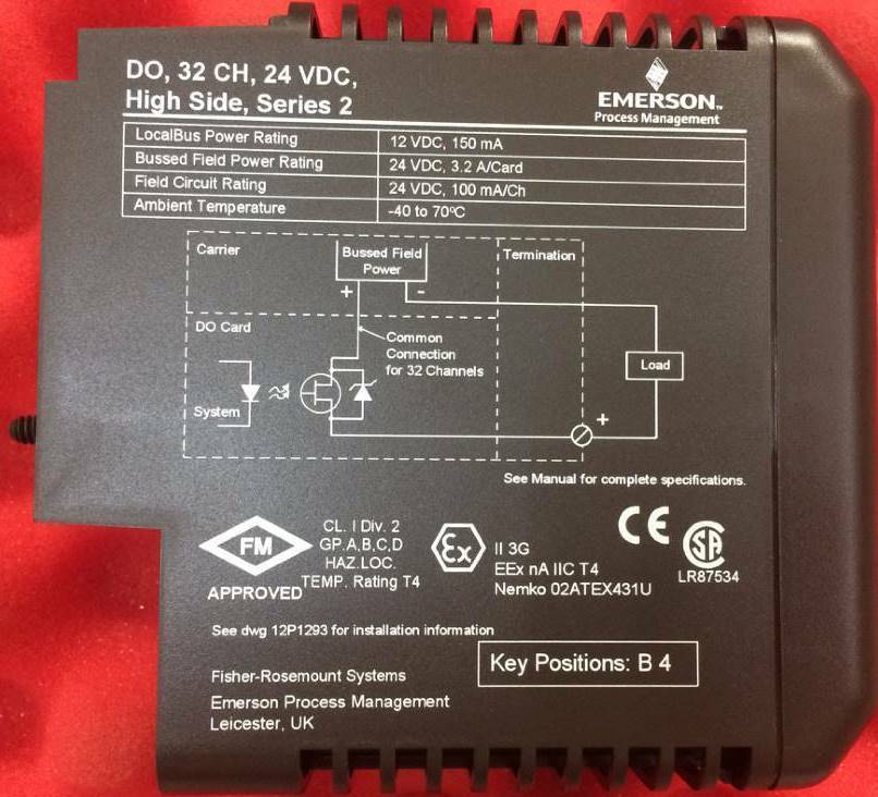 Emerson KJ3204X1-BA1